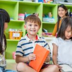 What is international early years curriculum?
